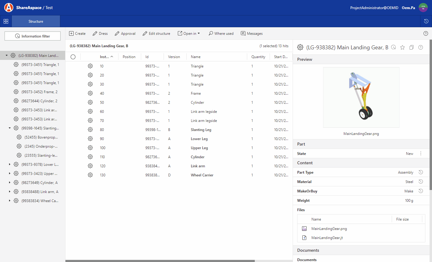 Entry views Entry views