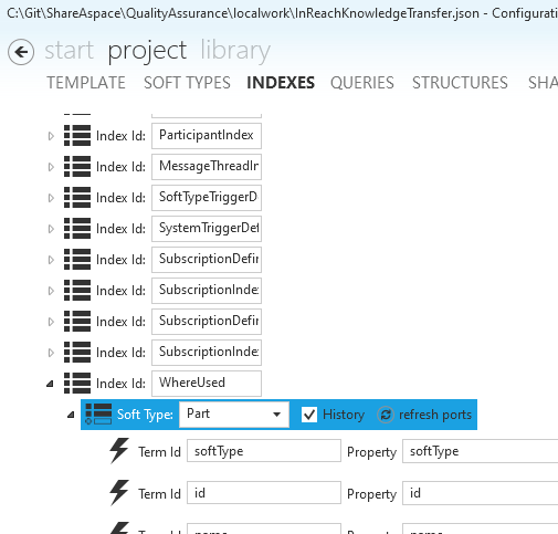 Index history Index history