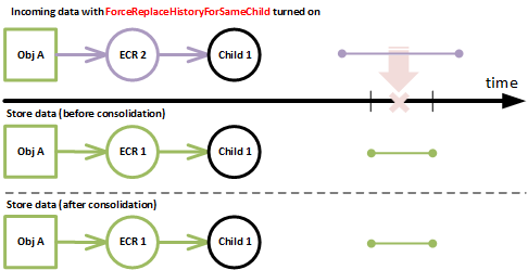 conflict case 1 conflict-1