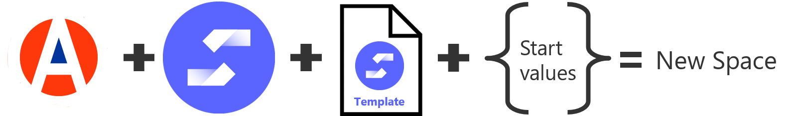 How it works How it works